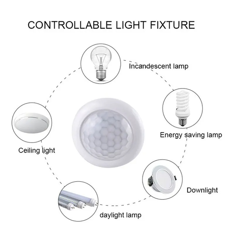 AC110-240V Automatic Sensor Li - Outdoor Lighting Led Fixtures ulasan dan harga