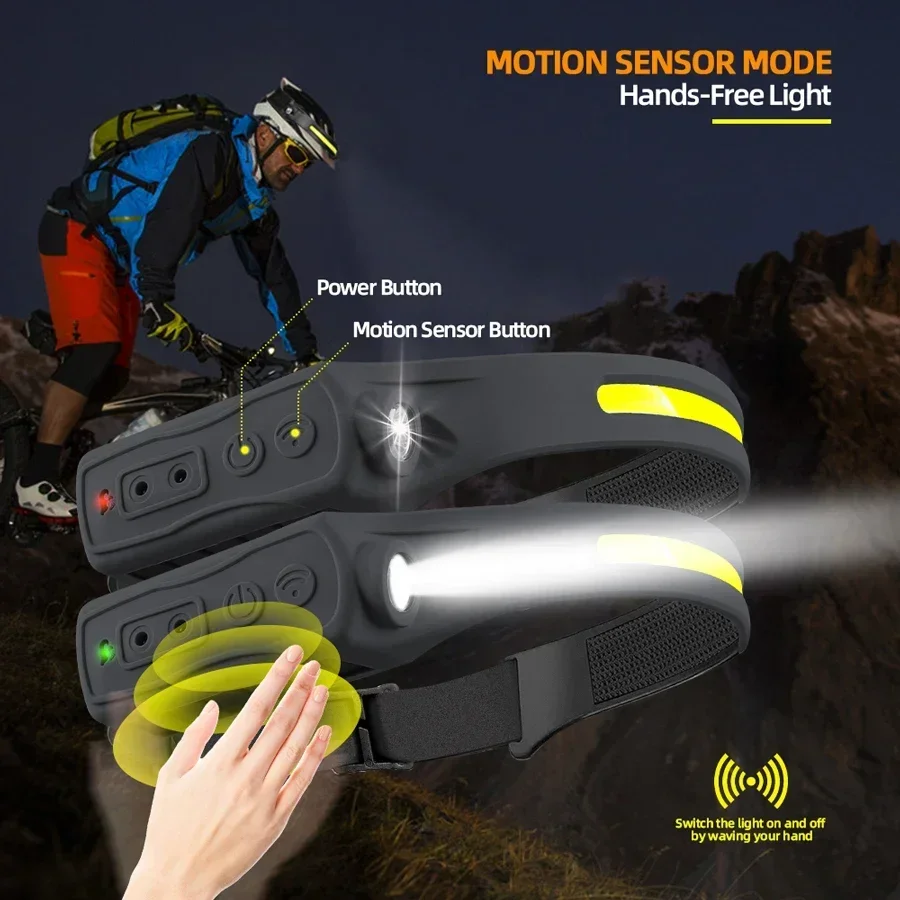 Powerful COB LED Sensor Headla - Outdoor Lighting With Sensor ulasan dan harga