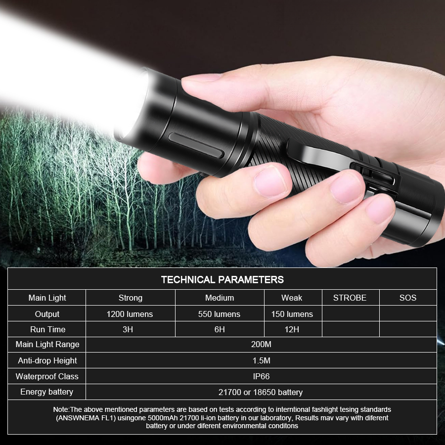 1200LM Fixed Focus LED Flashli - Outdoor Lighting Battery ulasan dan harga