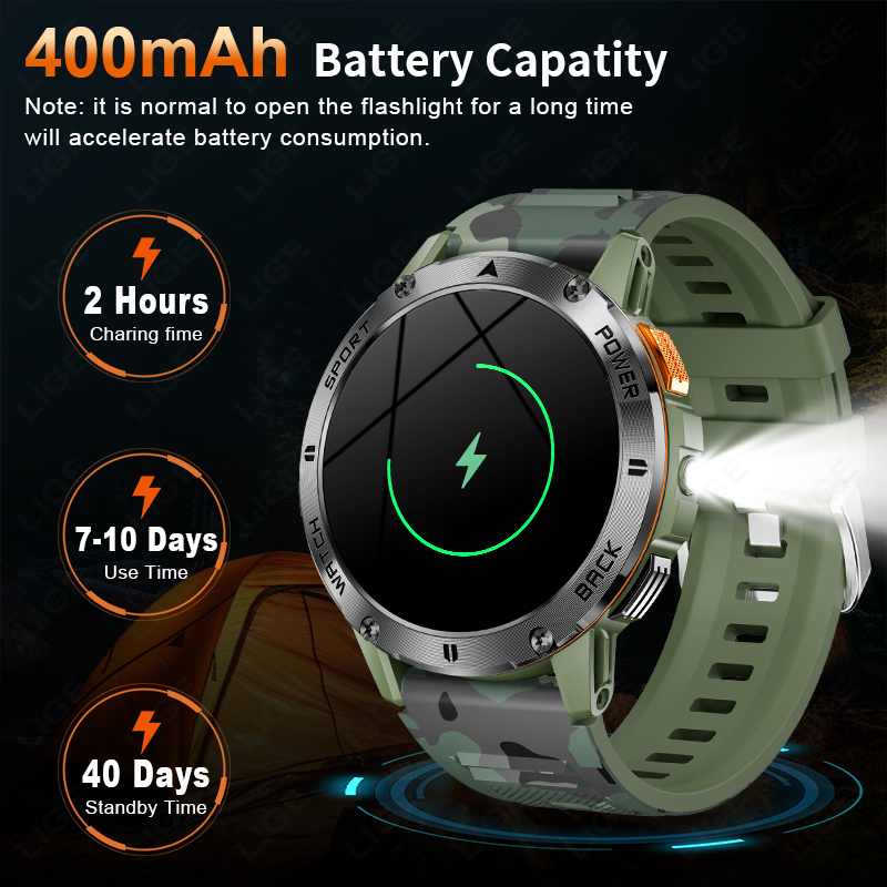 LIGE 400mAh Military Grade Men - Outdoor Lighting For Steps ulasan dan harga