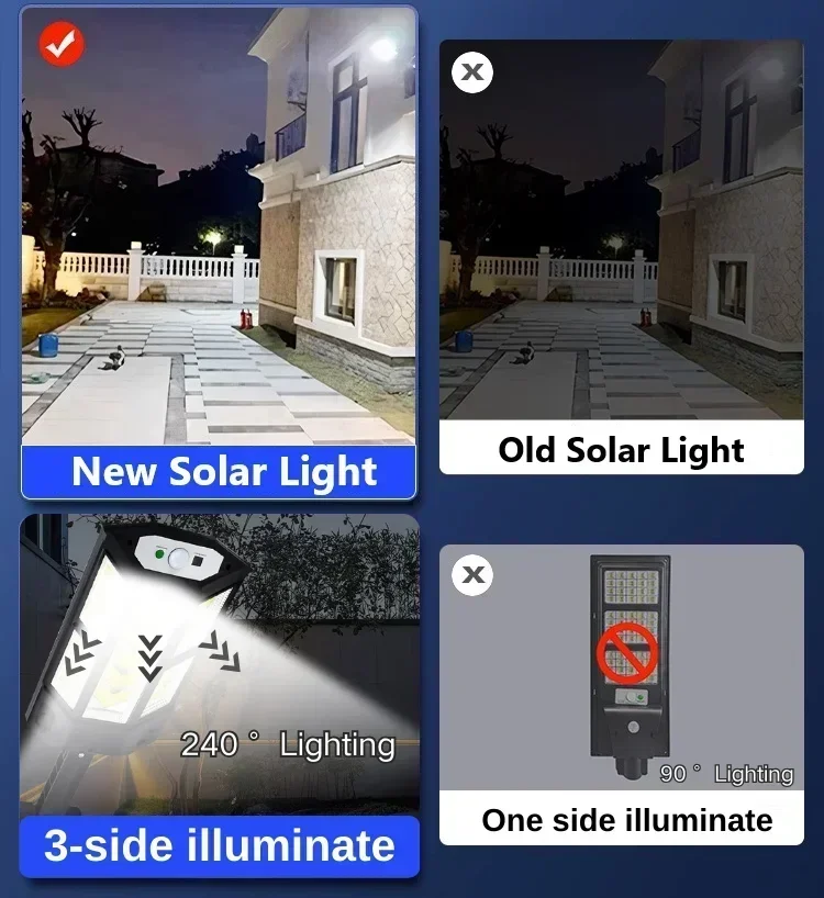 Newest Solar Lamp Powerful Out - Outdoor Lighting Patio ulasan dan harga