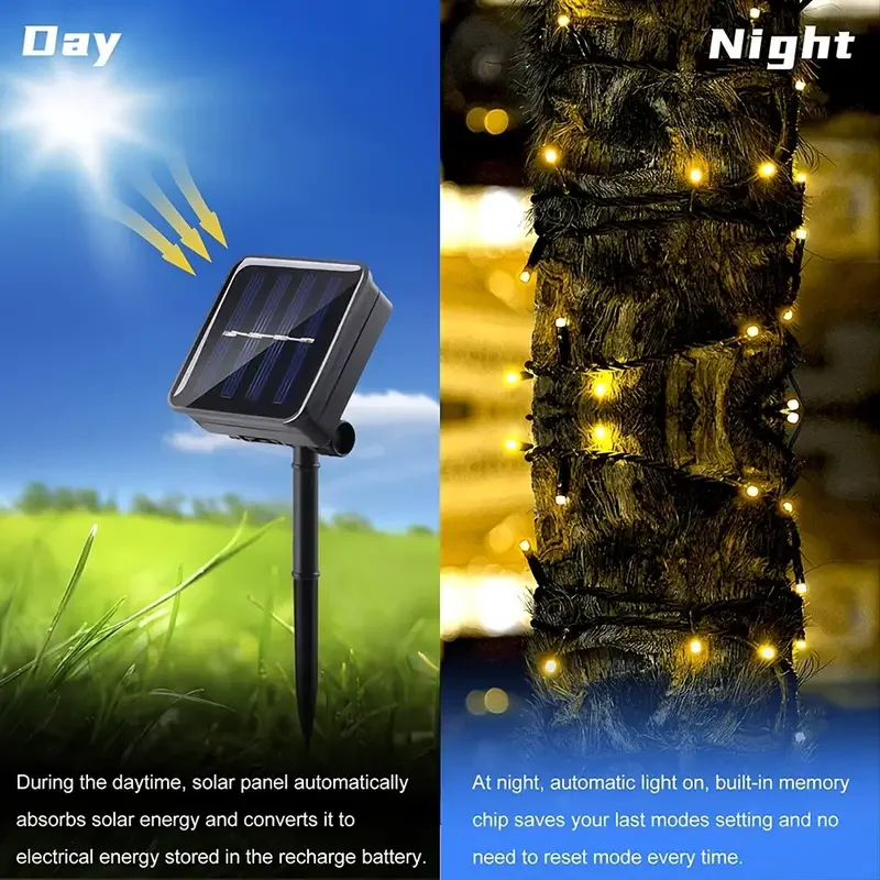 LED Solar Light String 8 Funct - Outdoor Lighting Under Pergola ulasan dan harga