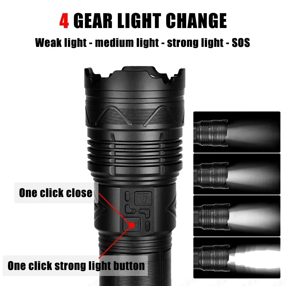 99000000LM Super Bright LED Fl - Outdoor Lighting Types ulasan dan harga