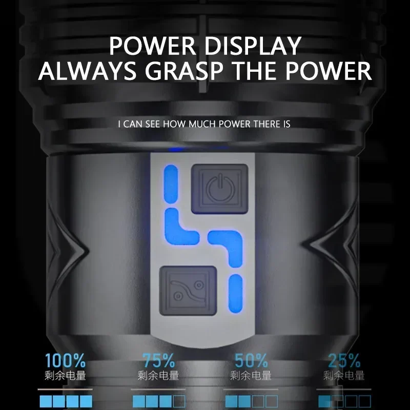 99000000LM Super Bright LED Fl - Outdoor Lighting Types ulasan dan harga