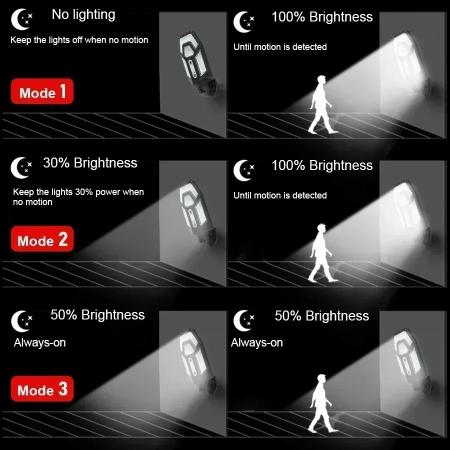 12000LM Powerful Solar Wall La - Outdoor Lighting Under Pergola ulasan dan harga