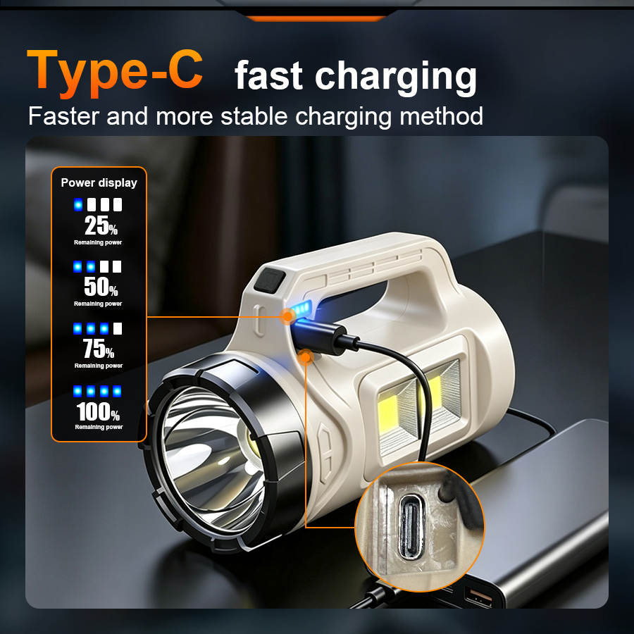 Multiscene Handheld LED Torch  - Outdoor Lighting Led Fixtures ulasan dan harga