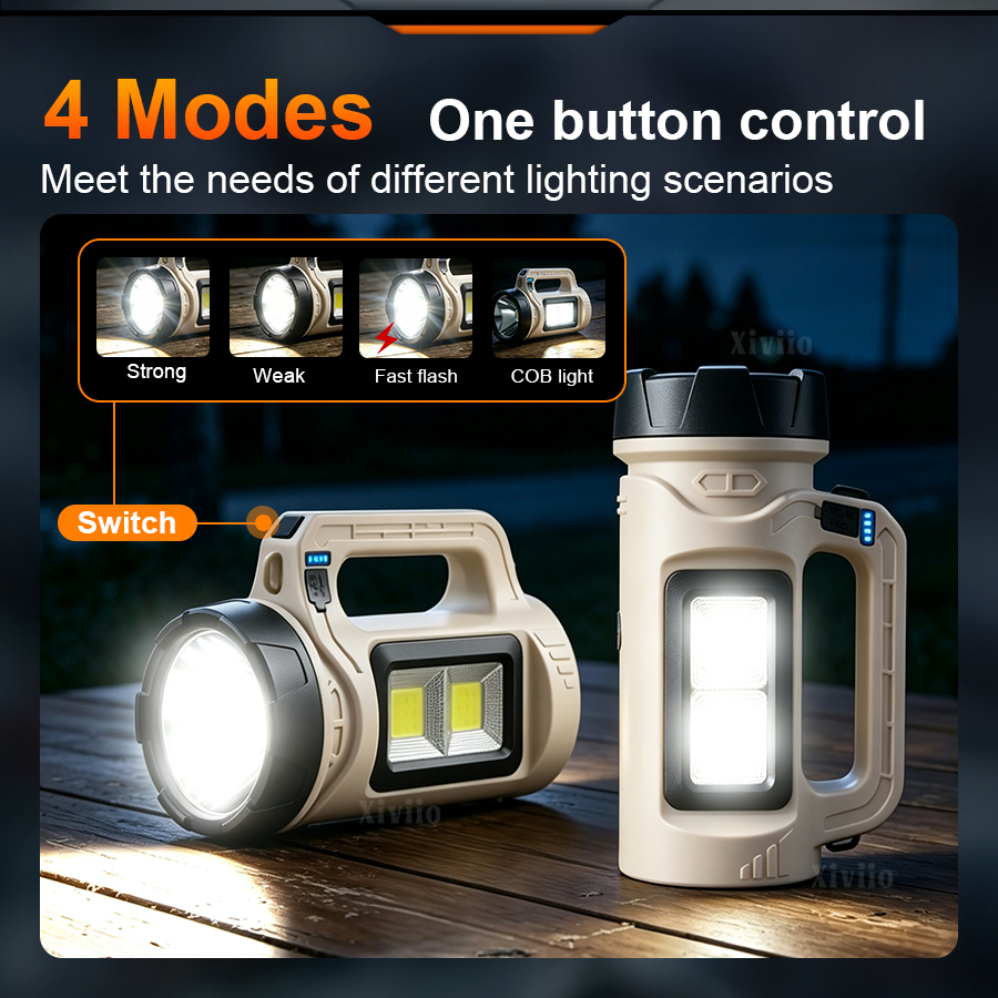 Multiscene Handheld LED Torch  - Outdoor Lighting Led Fixtures ulasan dan harga
