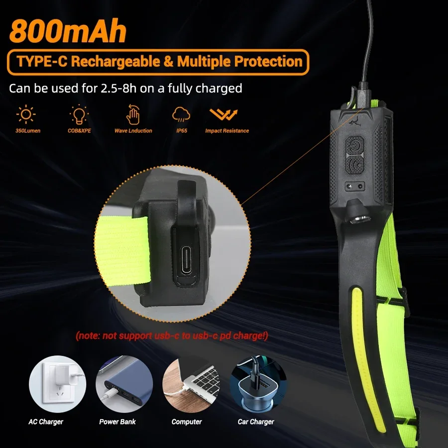 COB Portable Sensor Headlamp R - Outdoor Lighting With Sensor ulasan dan harga