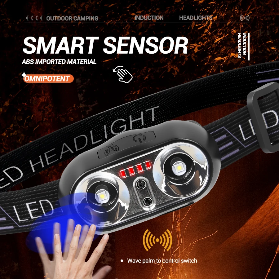 Strong Light Headlamp Mini Led - Outdoor Lighting With Sensor ulasan dan harga