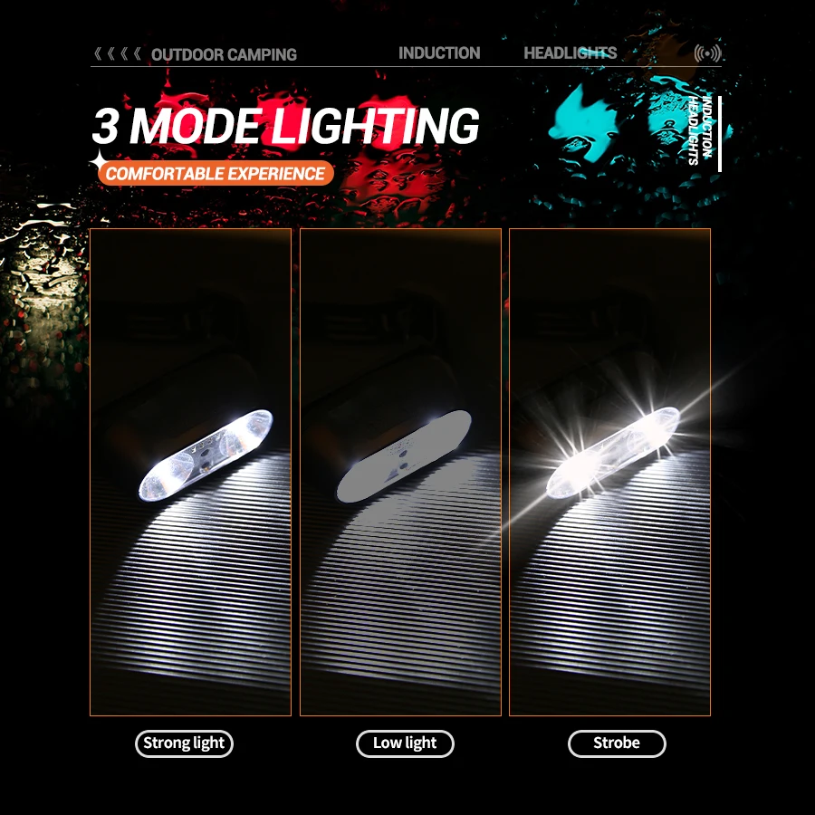 Strong Light Headlamp Mini Led - Outdoor Lighting With Sensor ulasan dan harga