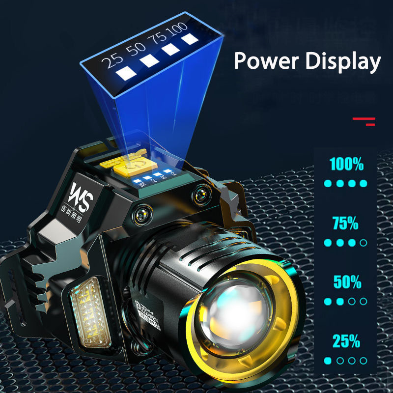 Rechargeable Powerful LED Head - Outdoor Lighting With Sensor ulasan dan harga