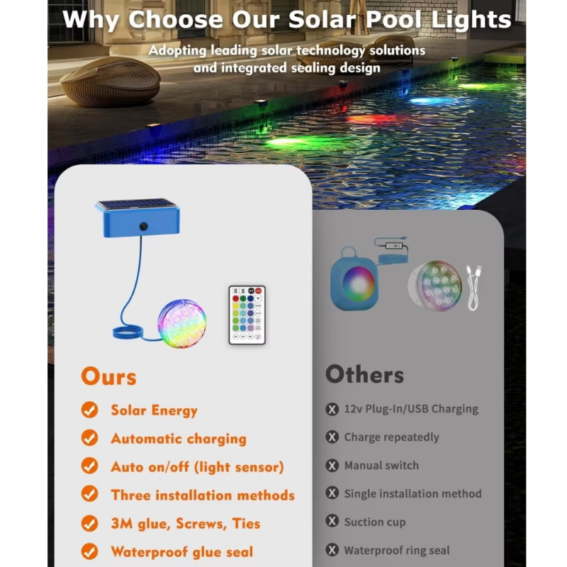LED Solar Swimming Pool Underw - Pond Light Submersible ulasan dan harga