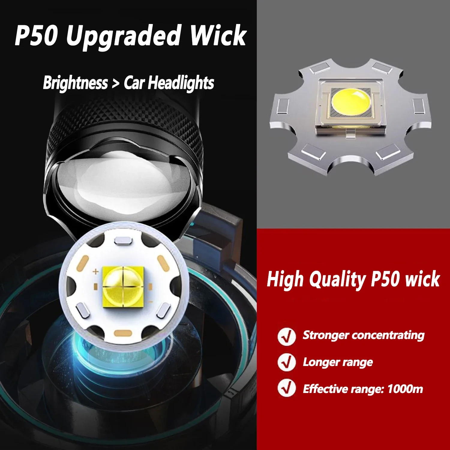 Ultra Bright LED Flashlight 20 - Outdoor Lighting Types ulasan dan harga