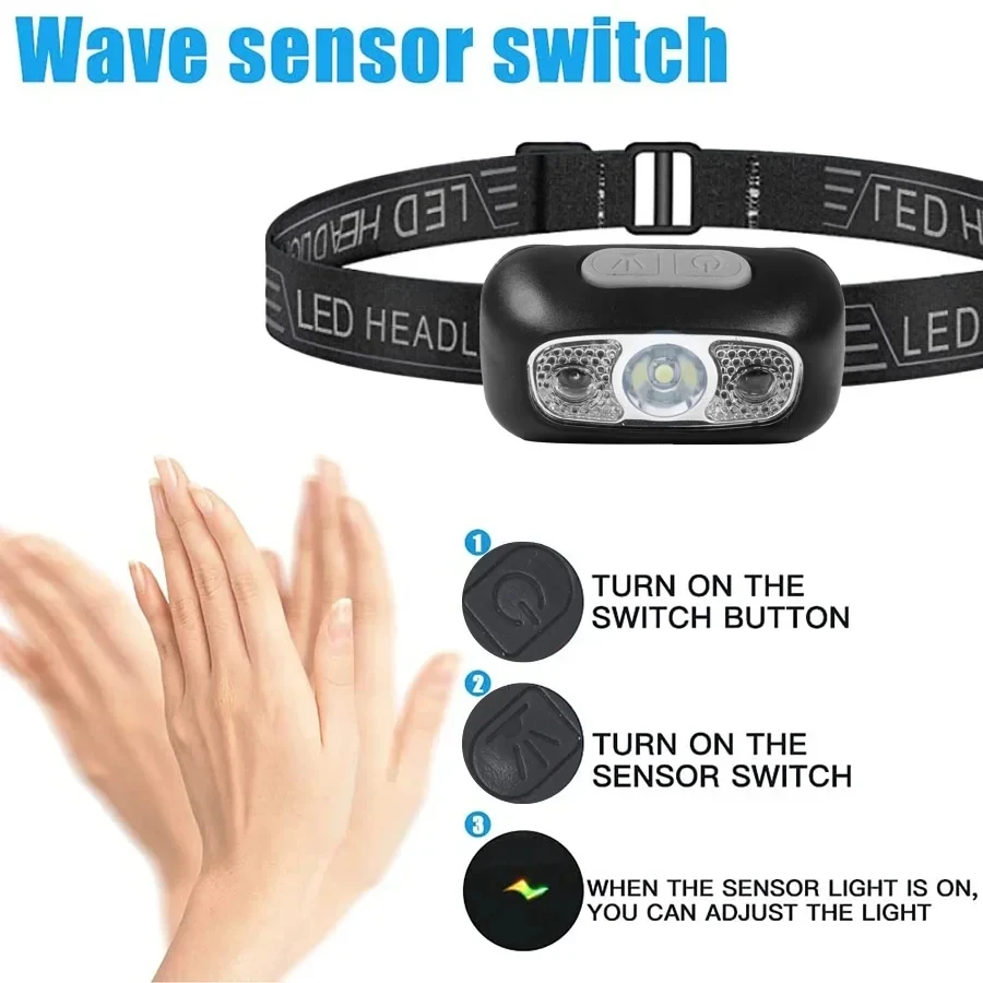 Strong Light Headlamp Portable - Outdoor Lighting With Sensor ulasan dan harga