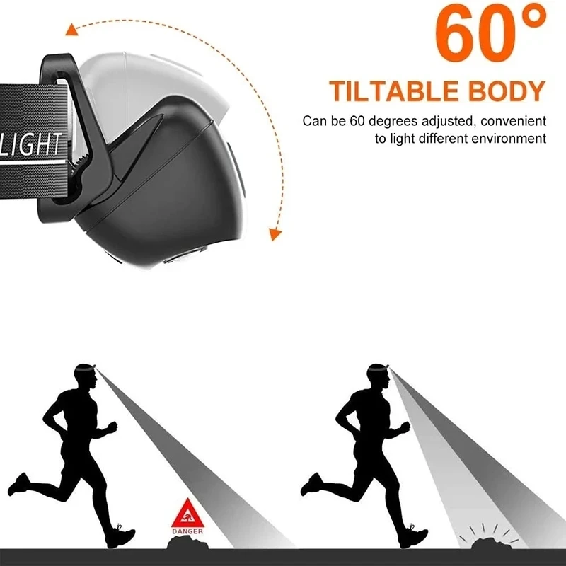 Strong Light Headlamp Portable - Outdoor Lighting With Sensor ulasan dan harga