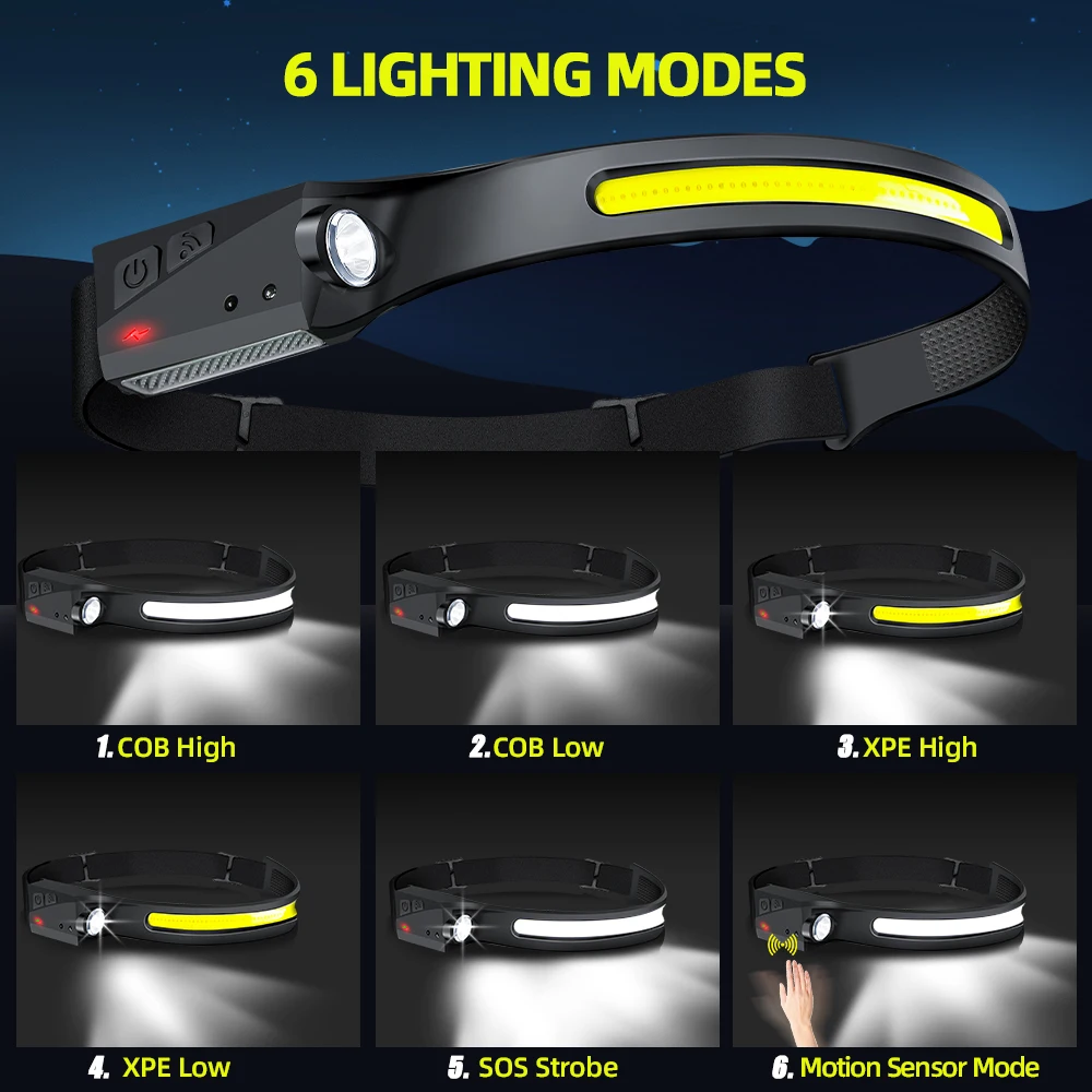 Sensor Headlamp LED Head Flash - Outdoor Lighting With Sensor ulasan dan harga