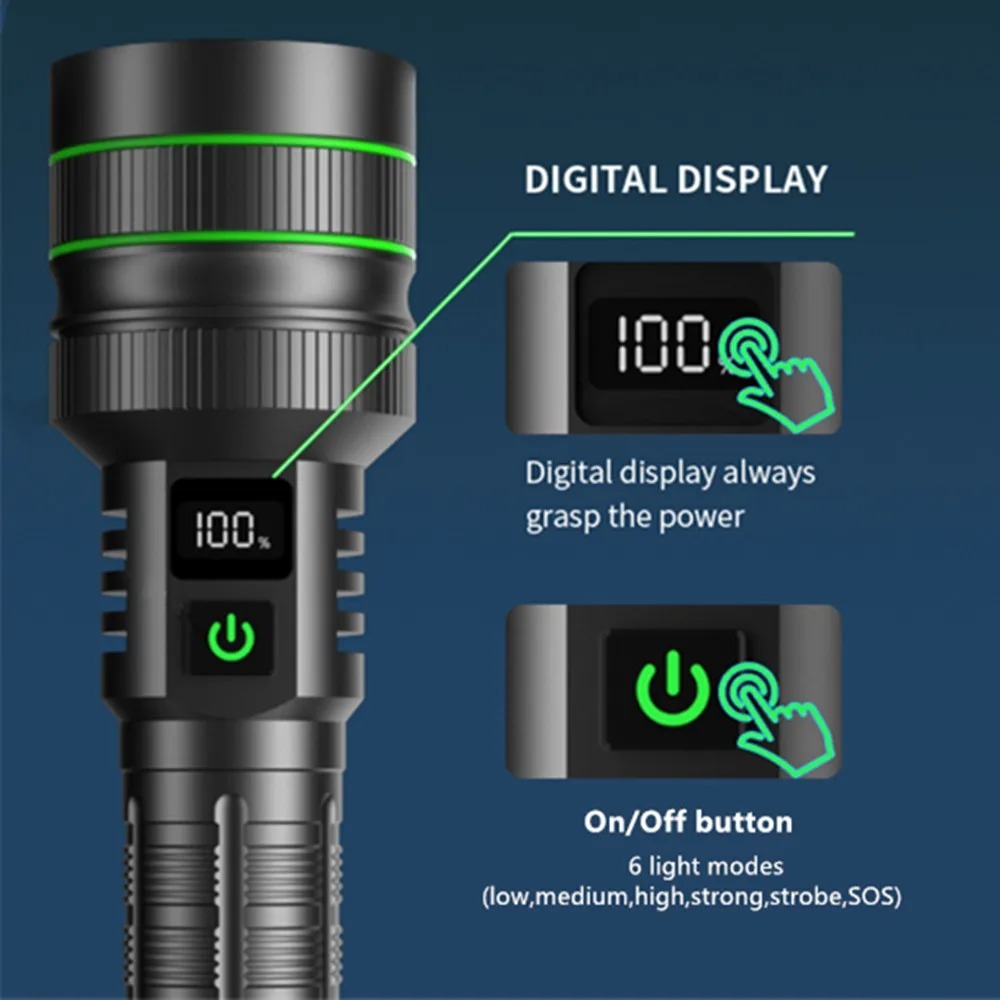 Powerful LED Flashlight Zoomab - Outdoor Lighting Types ulasan dan harga