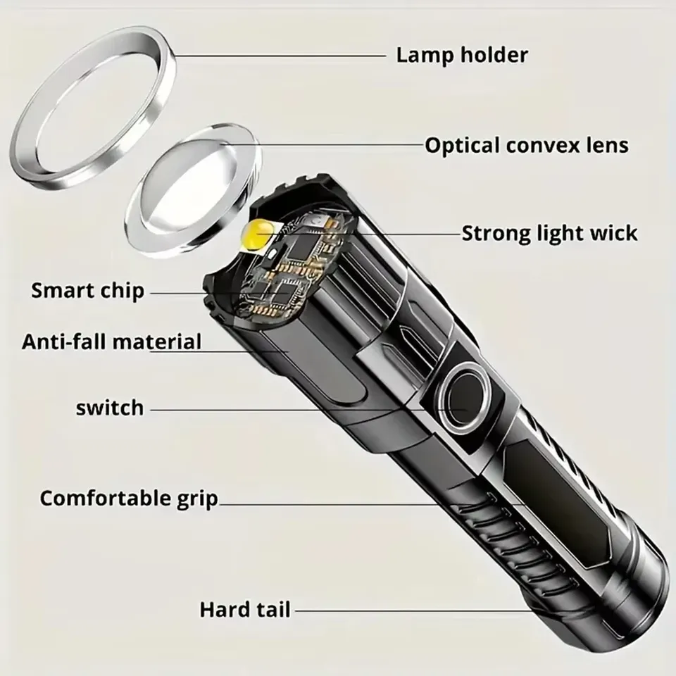 Super Bright LED Flashlight US - Outdoor Lighting Battery ulasan dan harga